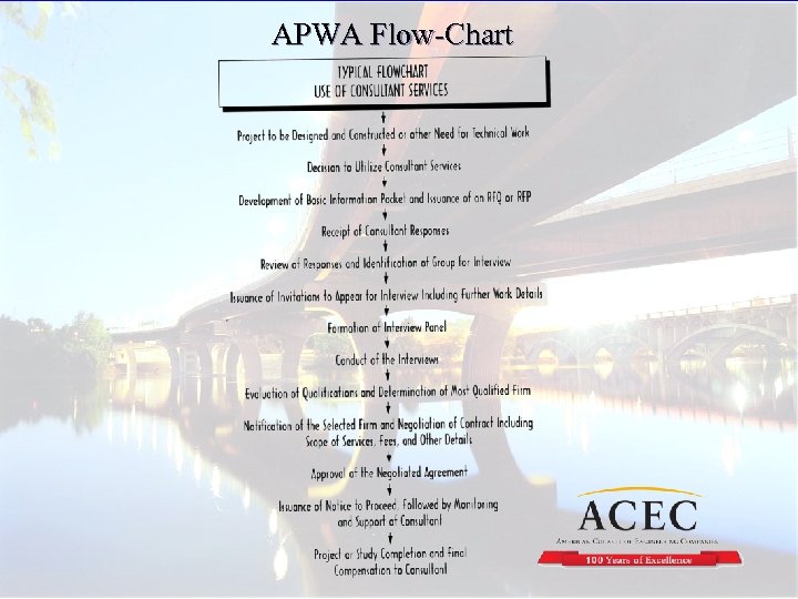 APWA Flow-Chart 