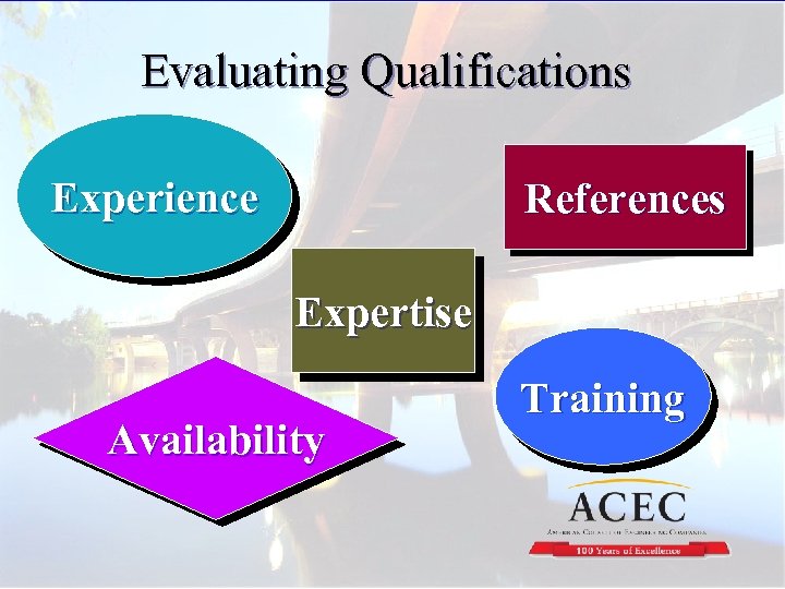 Evaluating Qualifications Experience References Expertise Availability Training 