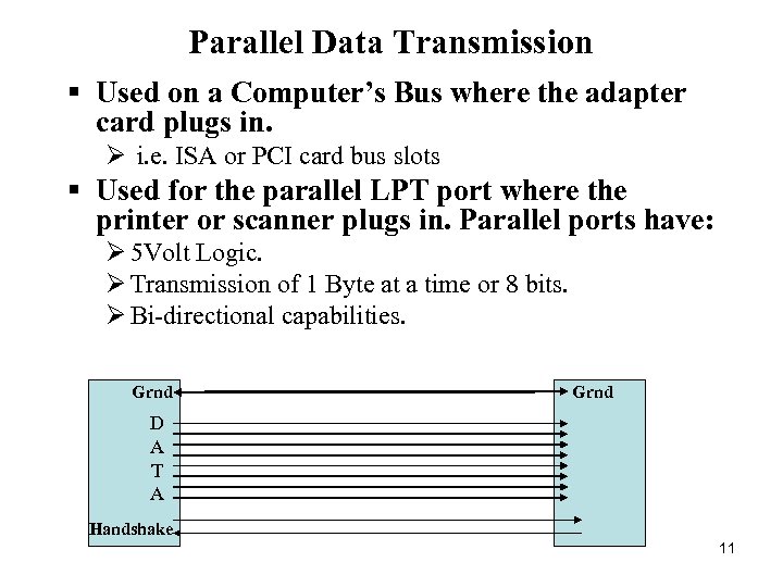 Parallel Data Transmission § Used on a Computer’s Bus where the adapter card plugs