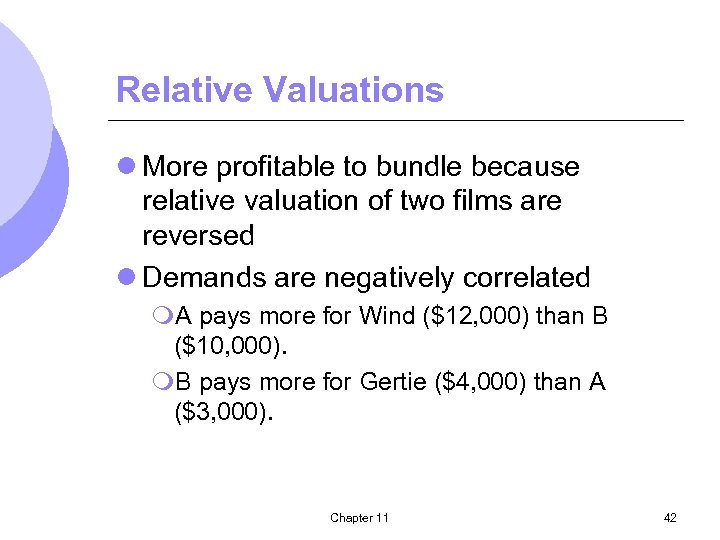Relative Valuations l More profitable to bundle because relative valuation of two films are