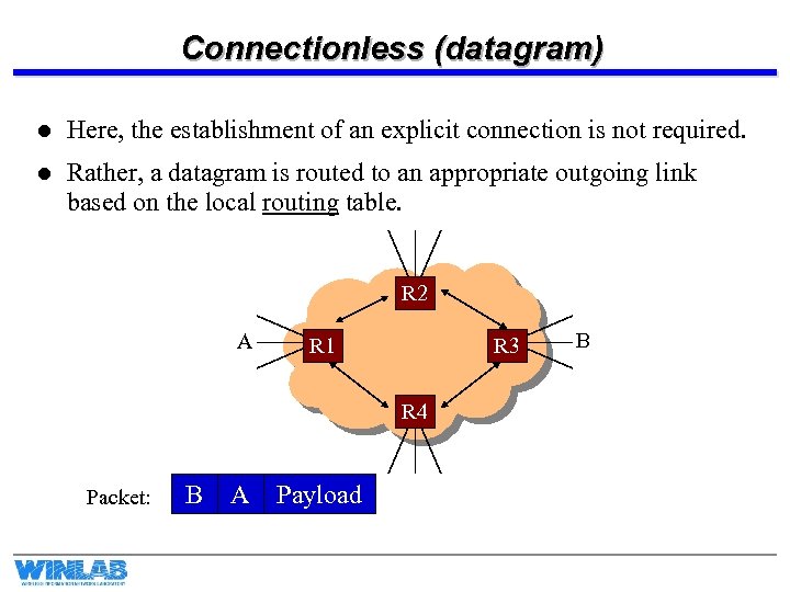 Connectionless (datagram) l Here, the establishment of an explicit connection is not required. l