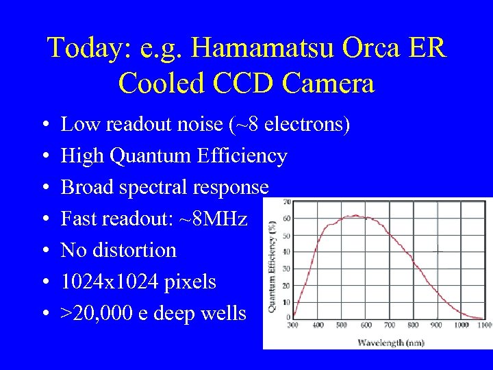 Today: e. g. Hamamatsu Orca ER Cooled CCD Camera • • Low readout noise
