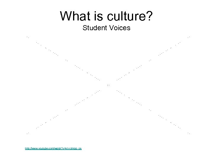 What is culture? Student Voices http: //www. youtube. com/watch? v=k 1 y. Uj. Npp_ps