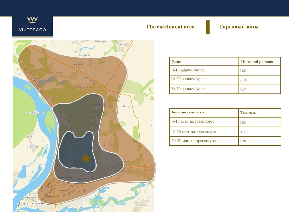 The catchment area Торговые зоны 