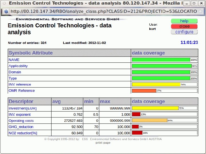 System administration, utilities: 33 