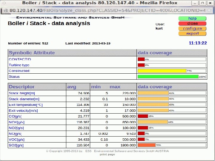 System administration, utilities: 34 