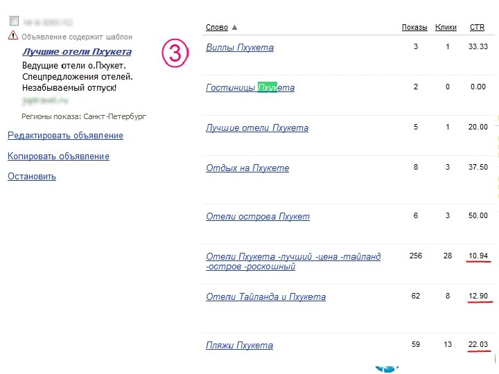 Детализация и сегментирование СТАЛО: 22 