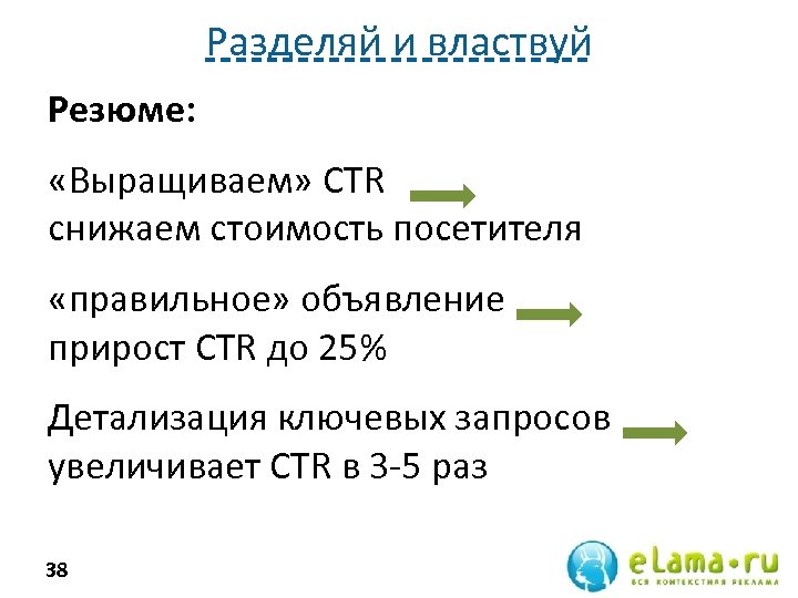 Разделяй и властвуй Резюме: «Выращиваем» CTR снижаем стоимость посетителя «правильное» объявление прирост CTR до