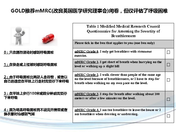 GOLD推荐m. MRC(改良英国医学研究理事会)问卷，但仅评估了呼吸困难 Table 1 Modified Medical Research Council Questionnaire for Assessing the Severtity of