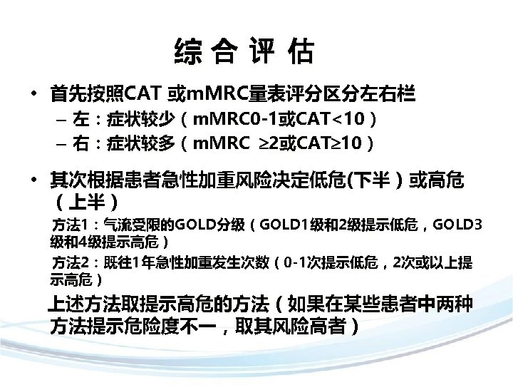 综合评 估 • 首先按照CAT 或m. MRC量表评分区分左右栏 – 左：症状较少（m. MRC 0 -1或CAT<10） – 右：症状较多（m. MRC