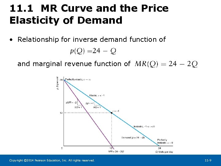 11. 1 MR Curve and the Price Elasticity of Demand • Relationship for inverse