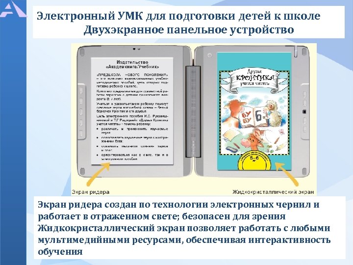 Электронный УМК для подготовки детей к школе Двухэкранное панельное устройство Экран ридера создан по