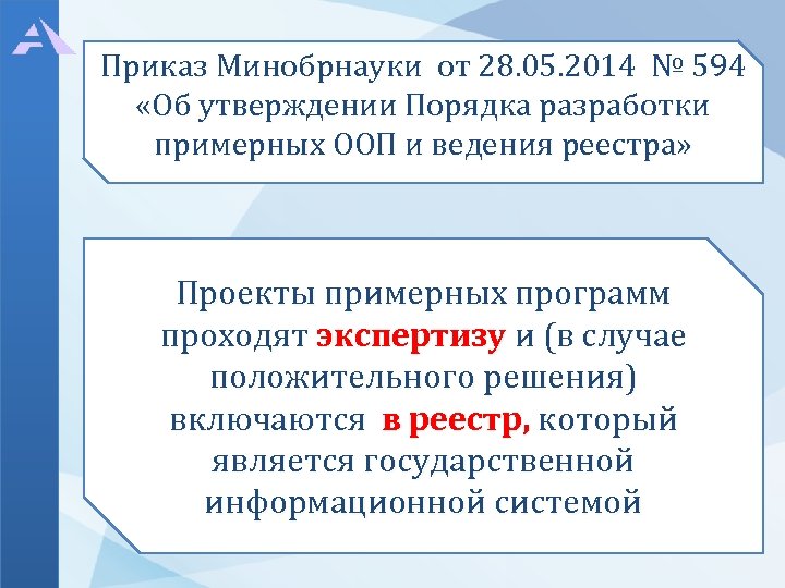 Приказ Минобрнауки от 28. 05. 2014 № 594 «Об утверждении Порядка разработки примерных ООП