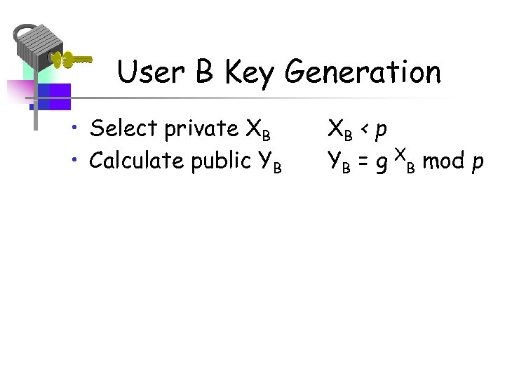 User B Key Generation • Select private XB • Calculate public YB XB <