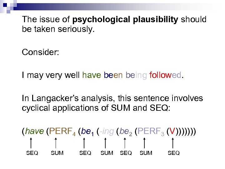 The issue of psychological plausibility should be taken seriously. Consider: I may very well