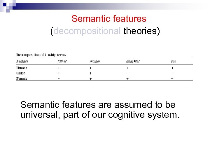 Semantic features (decompositional theories) Semantic features are assumed to be universal, part of our