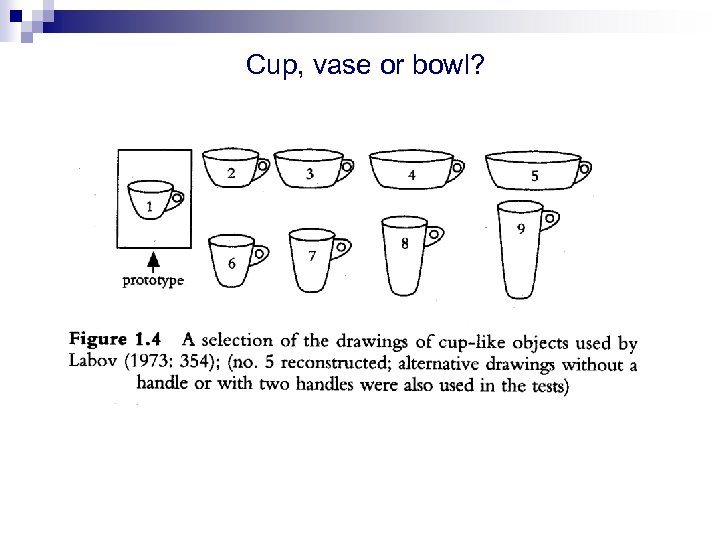 Cup, vase or bowl? 