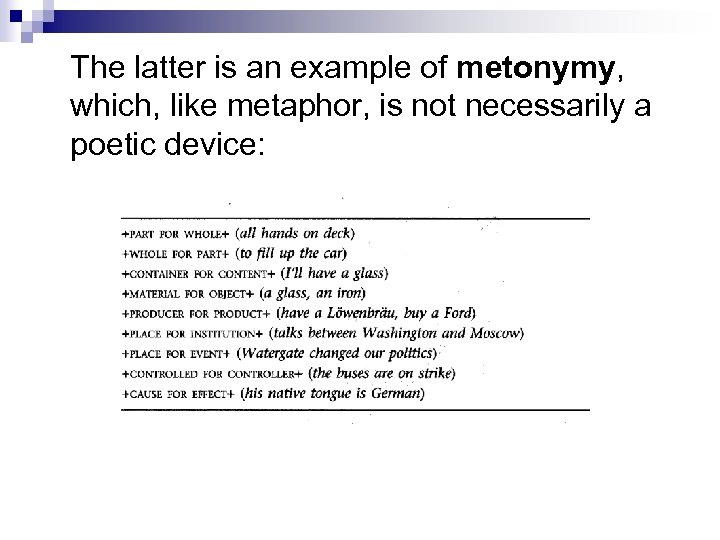 The latter is an example of metonymy, which, like metaphor, is not necessarily a