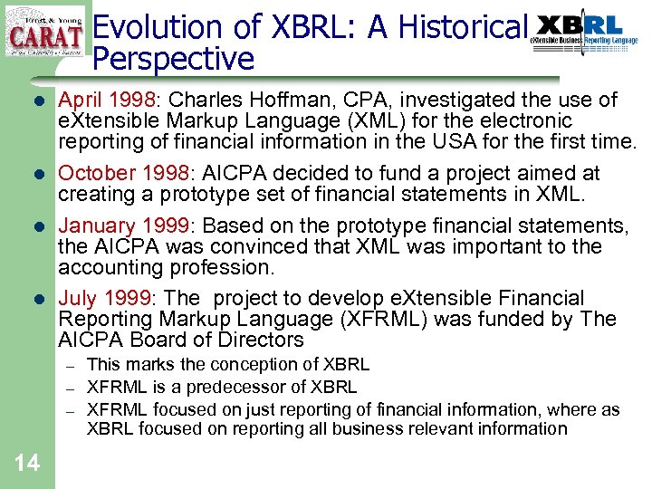 Evolution of XBRL: A Historical Perspective l l April 1998: Charles Hoffman, CPA, investigated