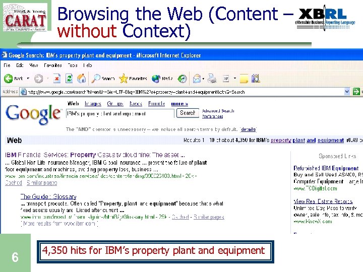 Browsing the Web (Content – without Context) 6 4, 350 hits for IBM’s property