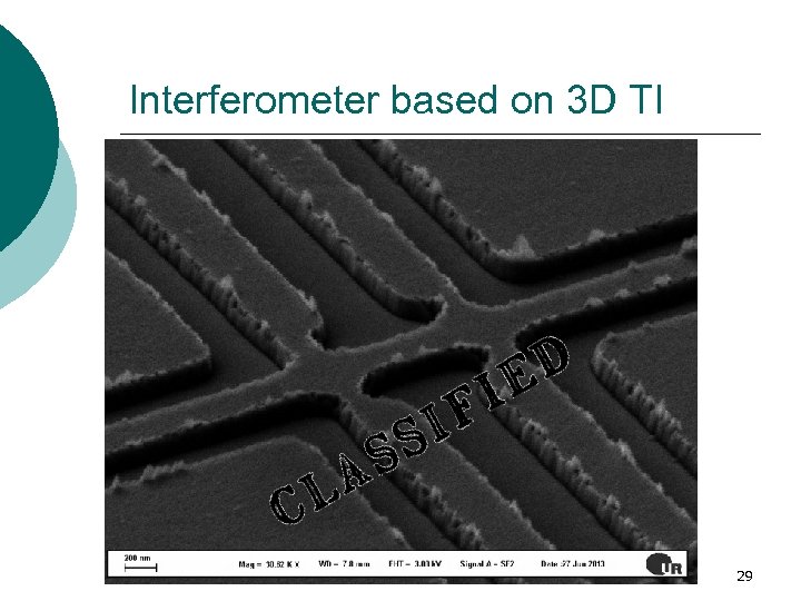 Interferometer based on 3 D TI 29 