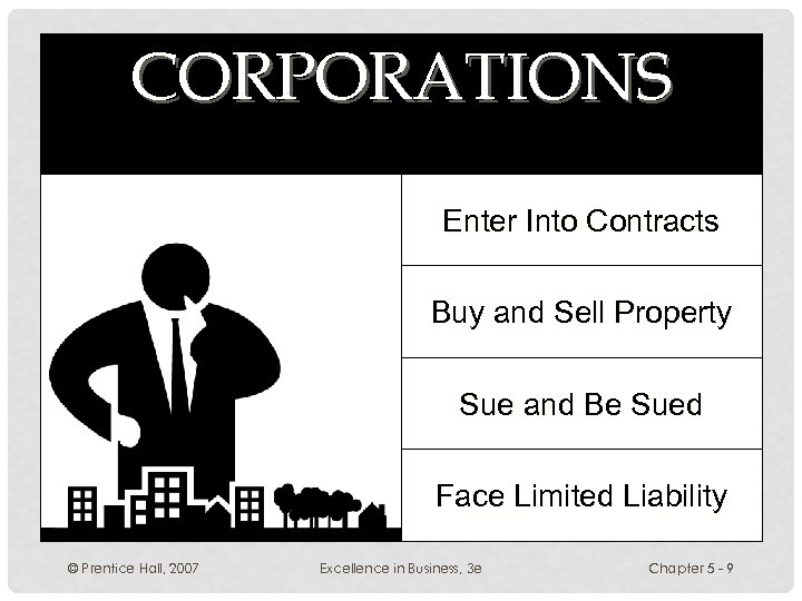 CORPORATIONS Enter Into Contracts Buy and Sell Property Sue and Be Sued Face Limited