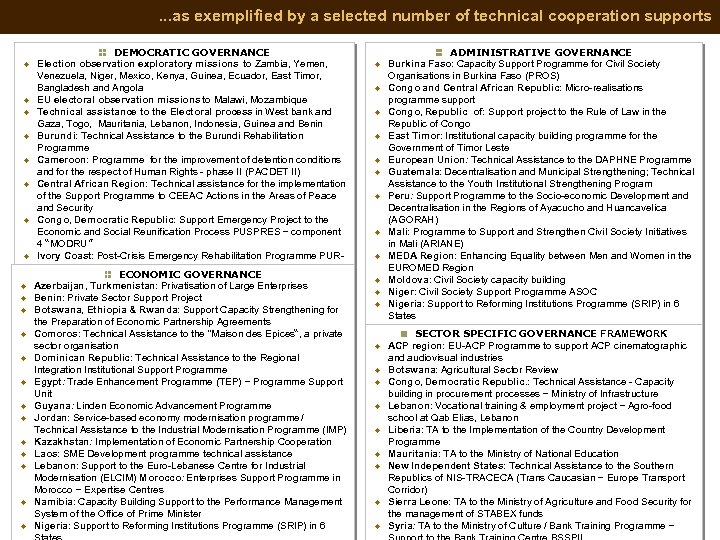 . . . as exemplified by a selected number of technical cooperation supports DEMOCRATIC
