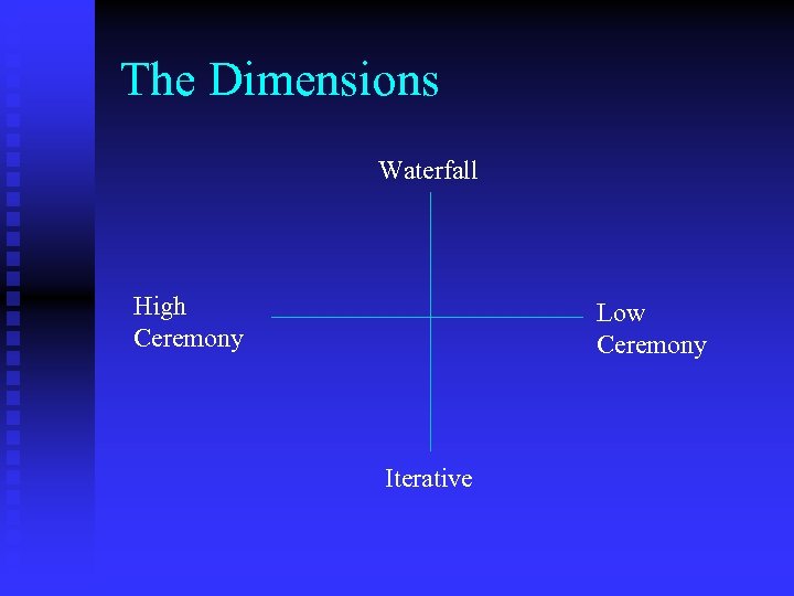 The Dimensions Waterfall High Ceremony Low Ceremony Iterative 