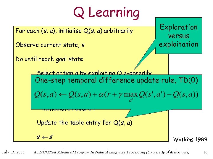 Q Learning For each (s, a), initialise Q(s, a) arbitrarily Observe current state, s