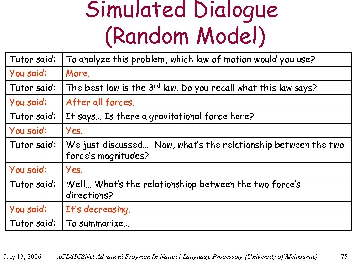 Simulated Dialogue (Random Model) Tutor said: To analyze this problem, which law of motion