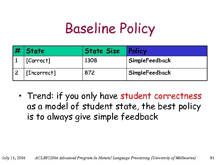 Baseline Policy # State Size Policy 1 [Correct] 1308 Simple. Feedback 2 [Incorrect] 872