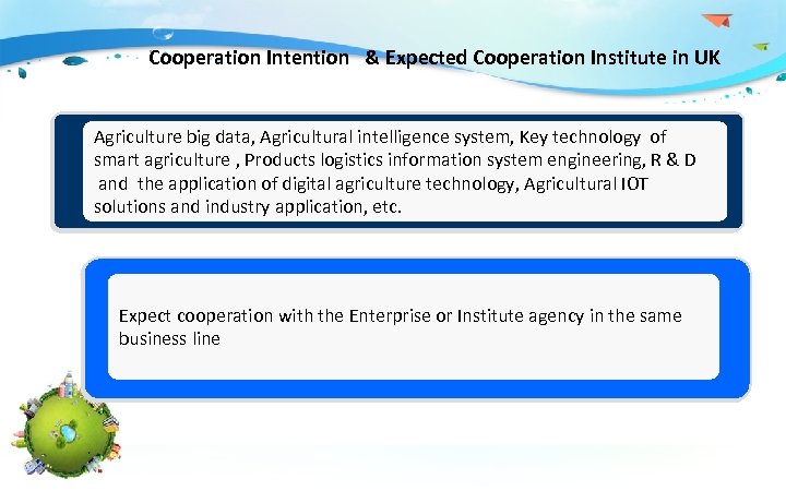 Cooperation Intention & Expected Cooperation Institute in UK Agriculture big data, Agricultural intelligence system,
