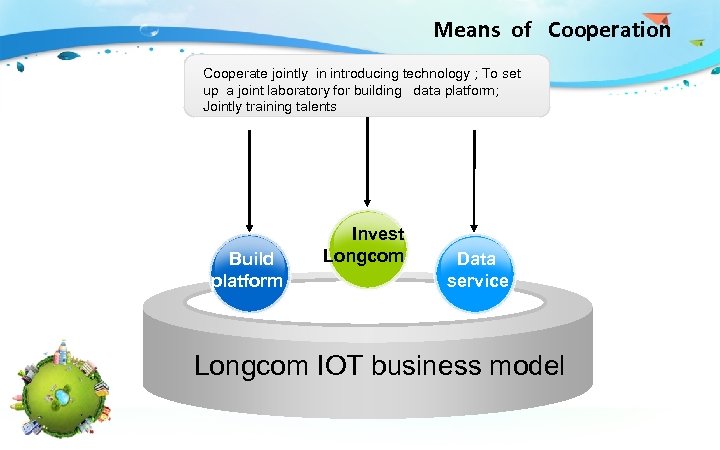 Means of Cooperation Cooperate jointly in introducing technology ; To set up a joint