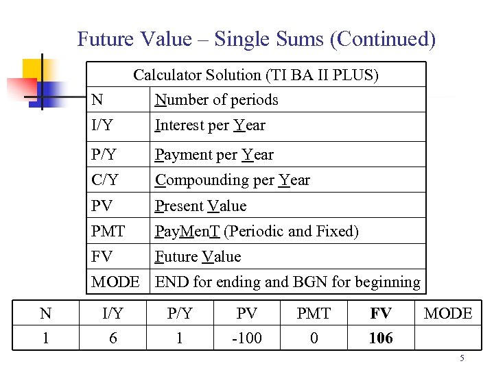 Future Value – Single Sums (Continued) N Calculator Solution (TI BA II PLUS) Number