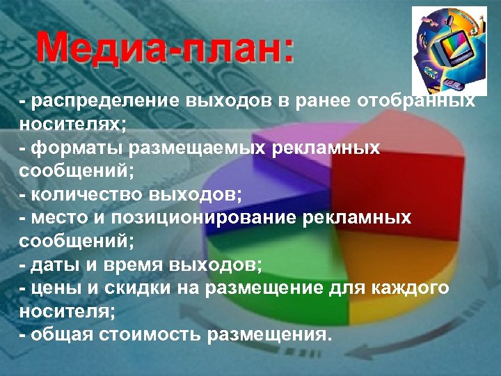 Медиа-план: - распределение выходов в ранее отобранных носителях; - форматы размещаемых рекламных сообщений; -