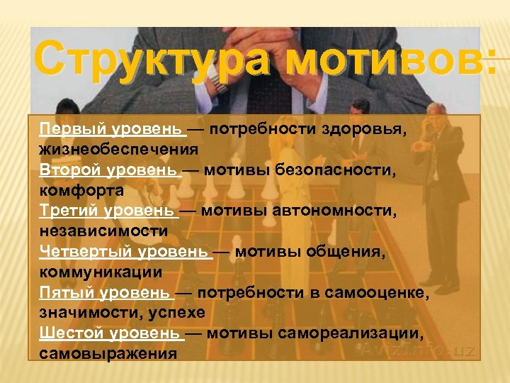 Структура мотивов: Первый уровень — потребности здоровья, жизнеобеспечения Второй уровень — мотивы безопасности, комфорта