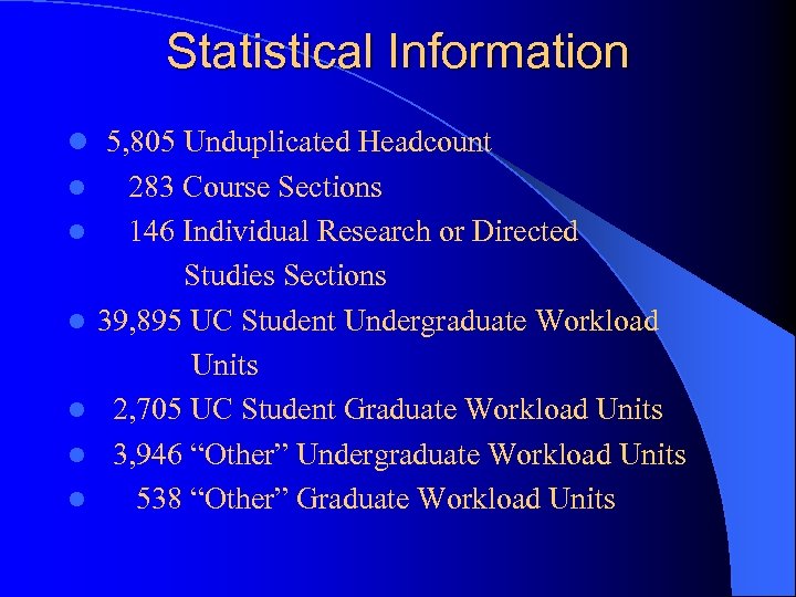 Statistical Information l 5, 805 Unduplicated Headcount 283 Course Sections l 146 Individual Research