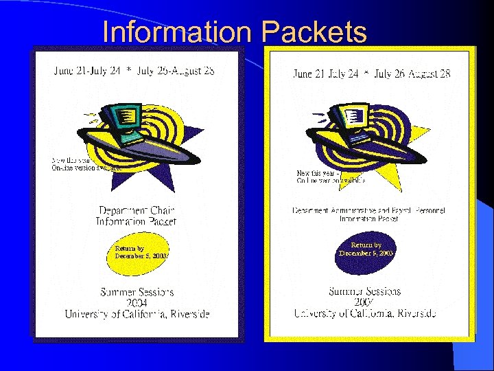  Information Packets 