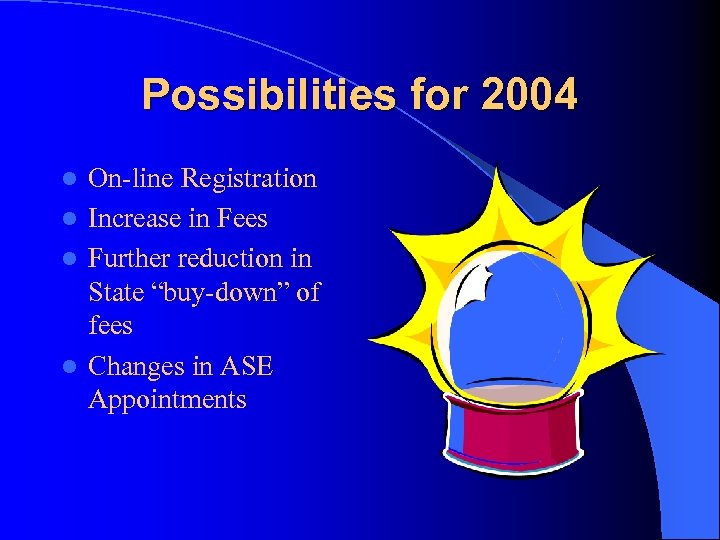 Possibilities for 2004 On-line Registration l Increase in Fees l Further reduction in State