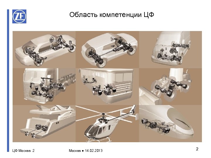 Область компетенции ЦФ ЦФ Москва 2 Москва ● 14. 02. 2013 2 