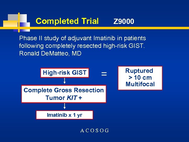 Completed Trial Z 9000 Phase II study of adjuvant Imatinib in patients following completely