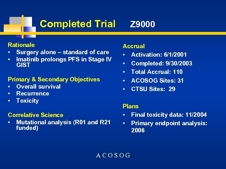 Completed Trial Rationale • Surgery alone – standard of care • Imatinib prolongs PFS