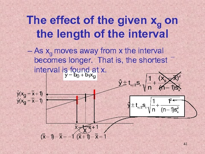 The effect of the given xg on the length of the interval – As