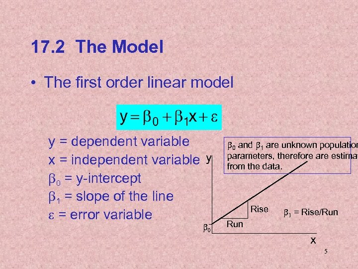 17. 2 The Model • The first order linear model y = dependent variable