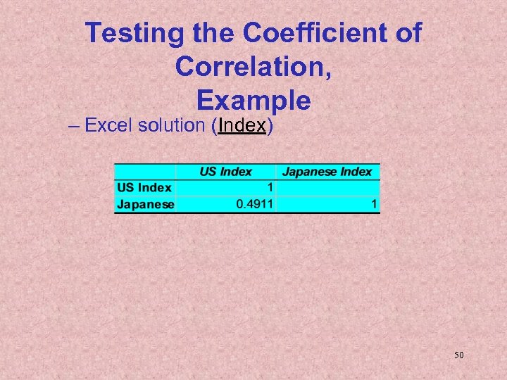 Testing the Coefficient of Correlation, Example – Excel solution (Index) 50 