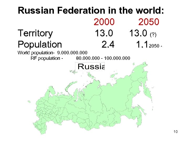 Russian Federation in the world: 2000 2050 Territory 13. 0 (? ) Population 2.