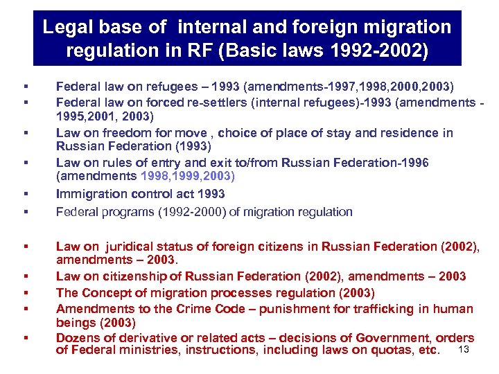 Legal base of internal and foreign migration regulation in RF (Basic laws 1992 -2002)