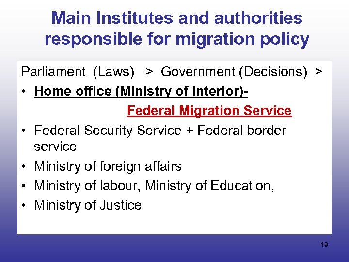 Main Institutes and authorities responsible for migration policy Parliament (Laws) > Government (Decisions) >