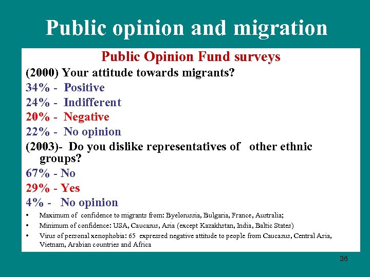 Public opinion and migration Public Opinion Fund surveys (2000) Your attitude towards migrants? 34%