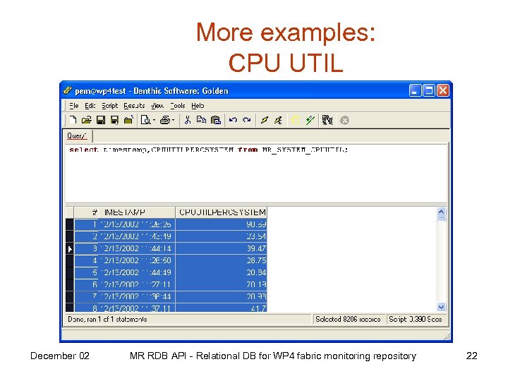 More examples: CPU UTIL December 02 MR RDB API - Relational DB for WP
